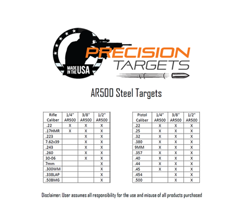 Target Sizing Target Sizing – Precision Targets